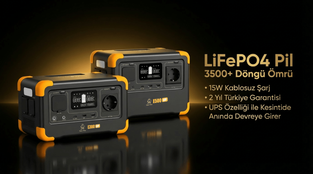 What Can a 600W Portable Power Station Run?