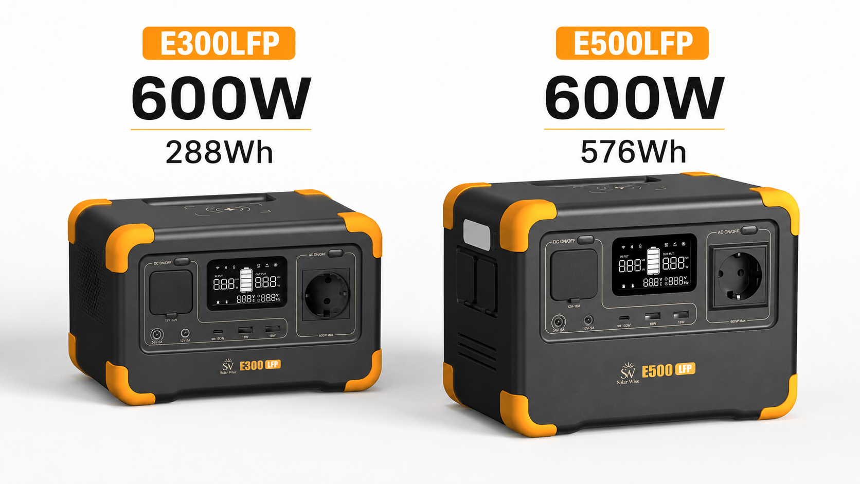 What Are Watts and Watt-Hours (Wh)? Key Differences for Choosing a Power Station