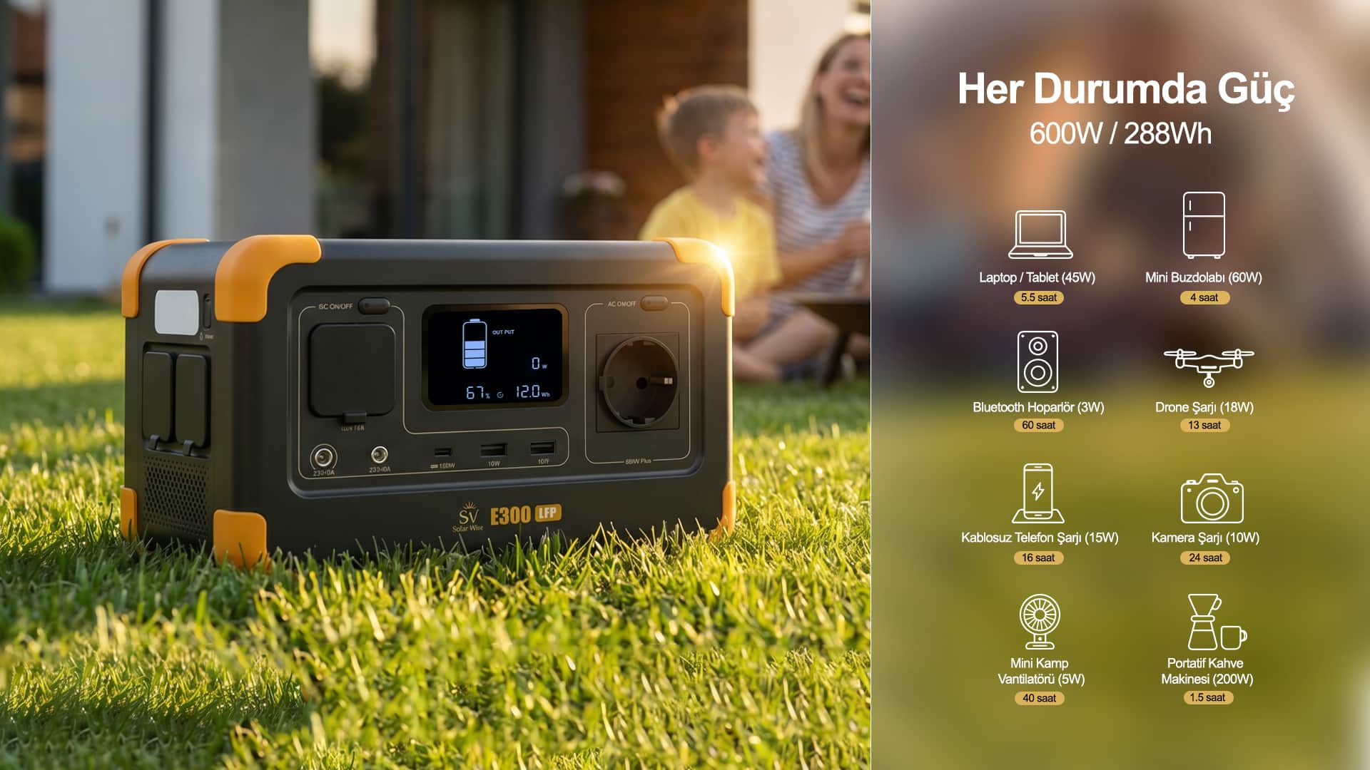 E300 MaxPack: temel ihtiyaçlarınızı hazır tutan kompakt güç.